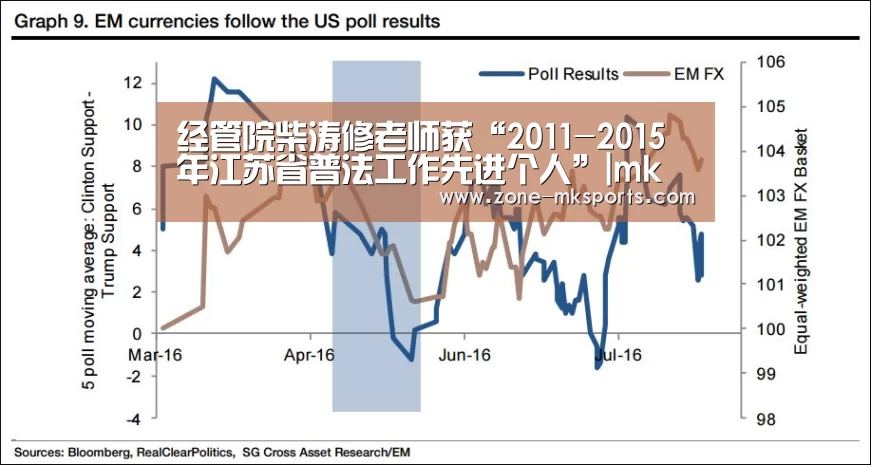 经管院柴涛修老师获“2011-2015年江苏省普法工作先进个人”|mk体育(图3) mk体育