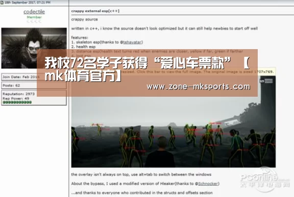 我校72名学子获得“爱心车票款”【mk体育官方】(图2) mk体育官方